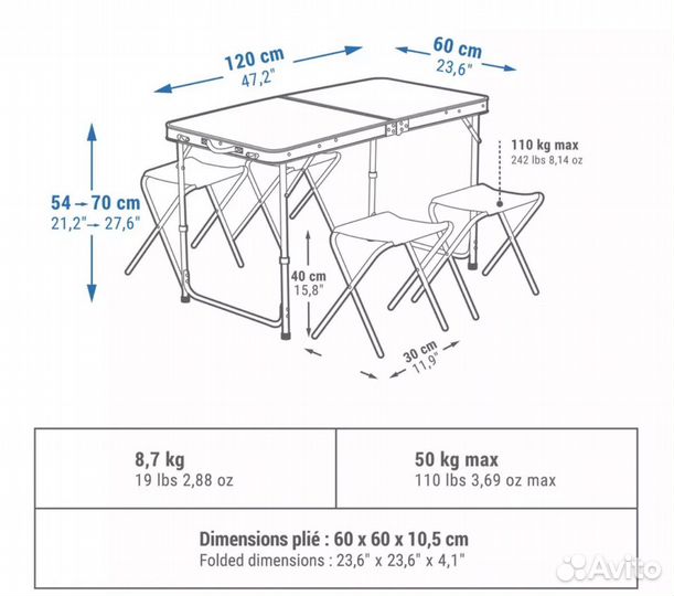 Набор для кемпинга Decathlon