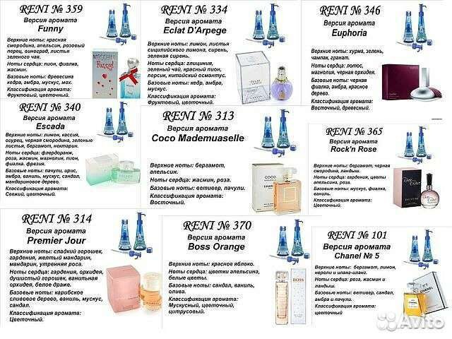 Наливной парфюм Reni