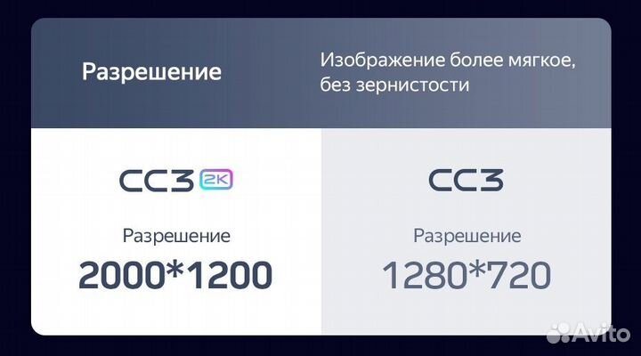 Android магнитола LADA Vesta, Teyes CC3 2K 6/128GB