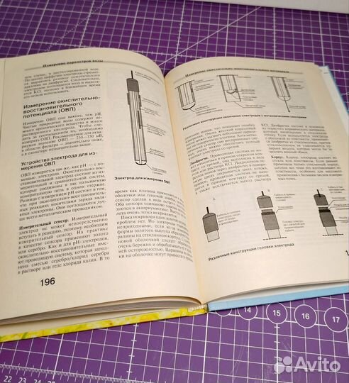 Оснащение аквариума. Книга по аквариумистике