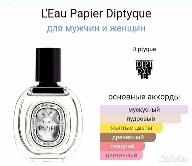 Diptyque L eau Papier оригинал распив