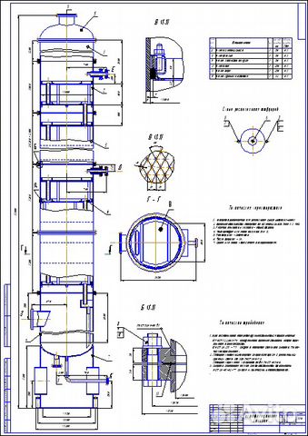 Проектирование ректификационной колонны установки для …