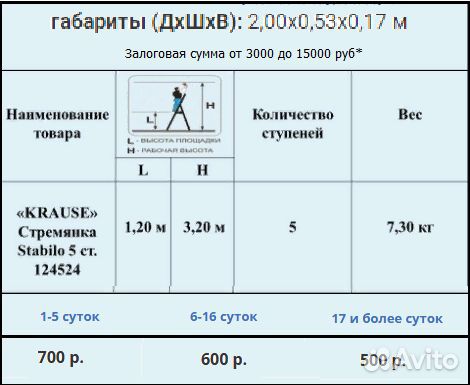 Лестницы стремянки в Аренду Прокат