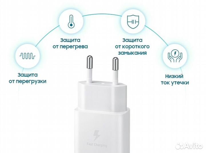 Сзу Samsung 15W EP-T1510nwegeu white (без кабеля)