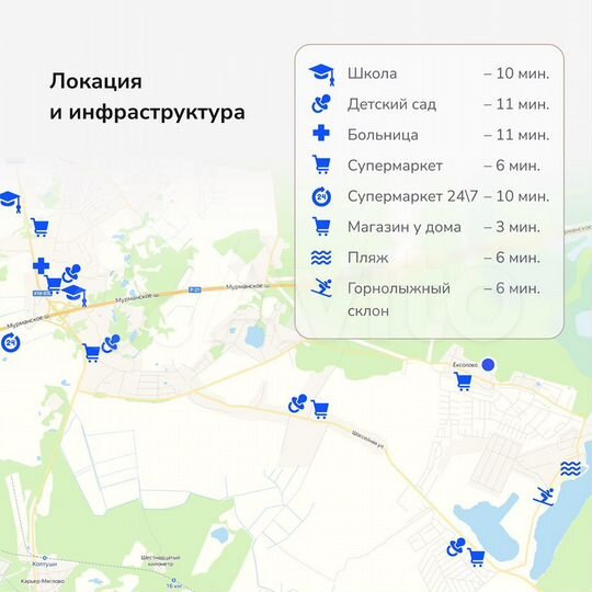 Участок 6,2 сот. (ИЖС)