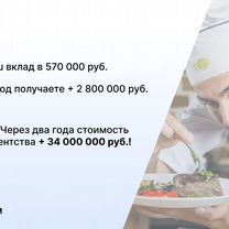 Кулинарное агентство в городе, Братислава