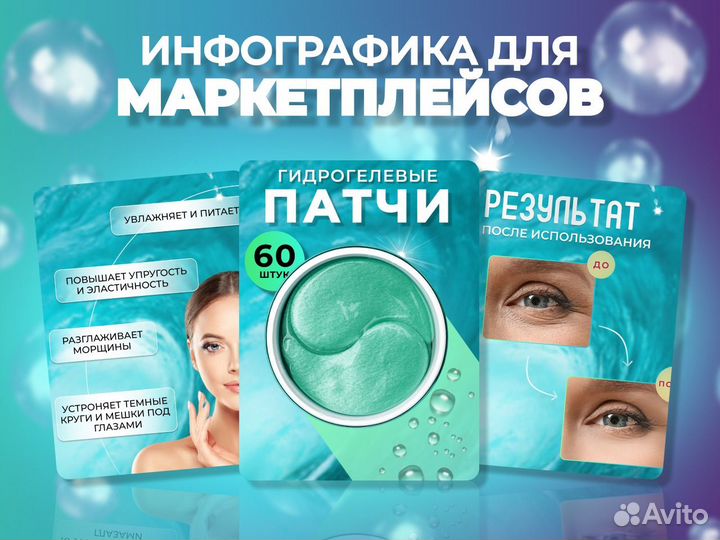 Инфографика для маркетплейсов