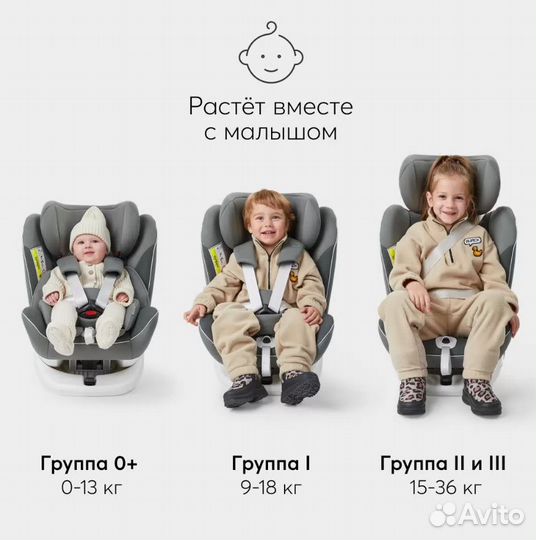 Автокресло Happy Baby Unix isofix 0-36 кг новое