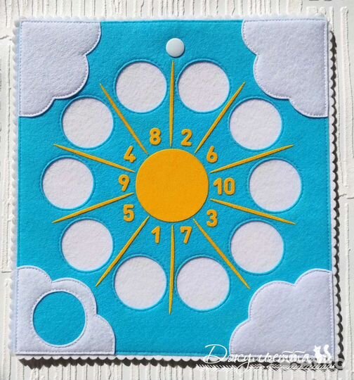 Игра Сложение и умножение