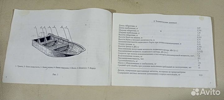 Лодка Воронеж-Мини-3