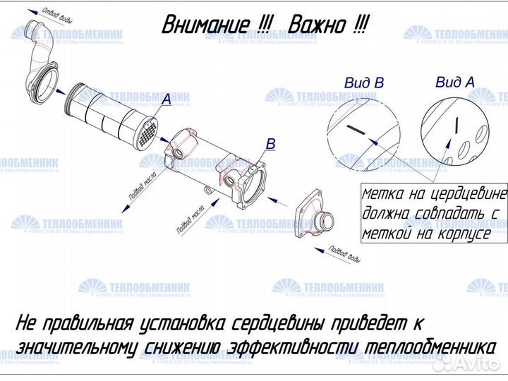 Элемент охлаждающий ямз 7601-1013650-02