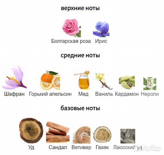 Chopard Nuit des Rois оригинал (делюсь)