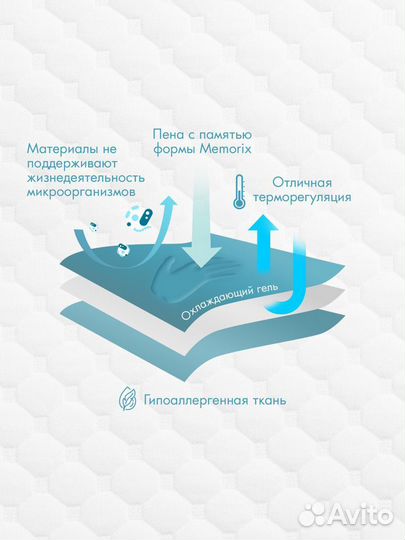 Подушка ортопедическая