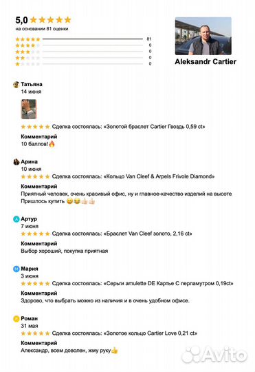 Картье кольца Love