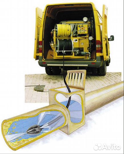 Прочистка канализации устранение засоров