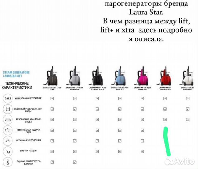 Парогенератор