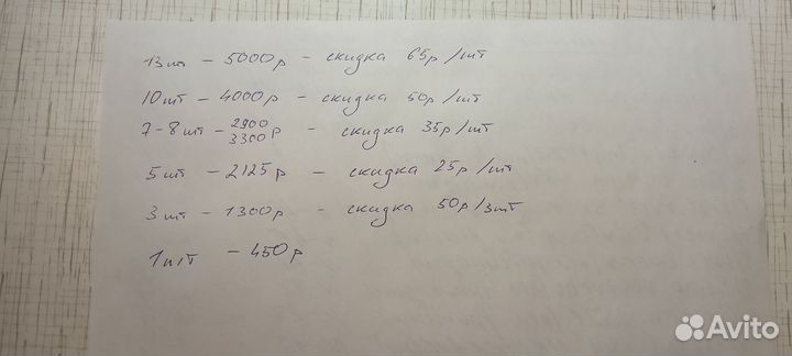 Полицейские машины мира (13 шт.)