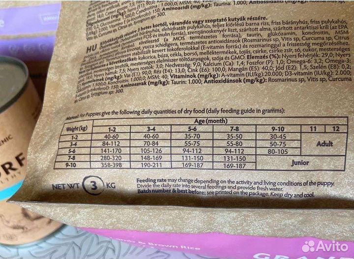 Grandorf/Грандорф сухой корм 2/10 кг