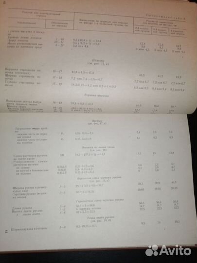 Книга по моделированию женской одежды