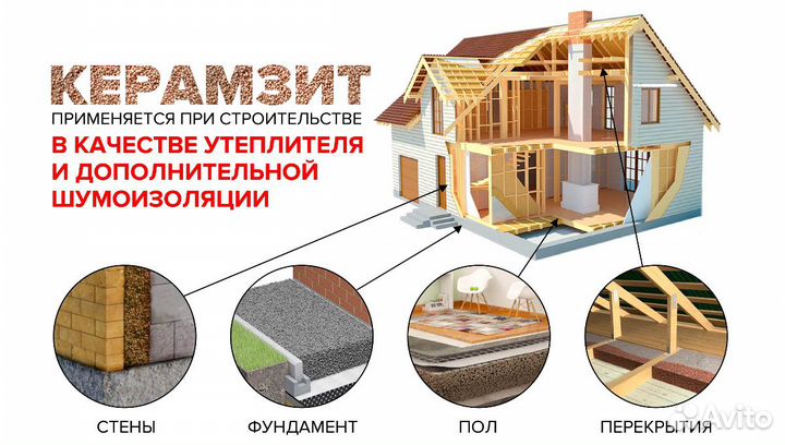 Керамзит