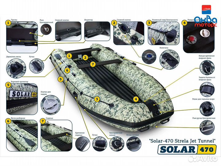 Лодка пвх Solar 470 Strela Jet Tunnel,пиксель