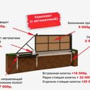 Московская область, Волоколамск