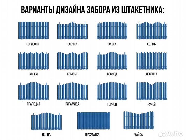 Металлоштакетник