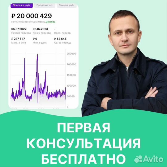 Обучение с нуля