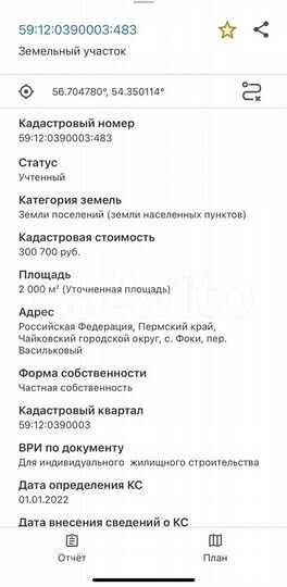 Участок 20 сот. (ИЖС)