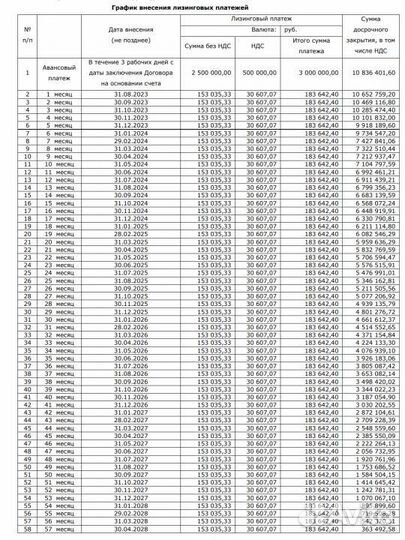 Shacman (Shaanxi) X6000, 2023