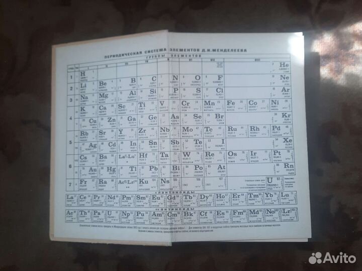 Глинка общая химия