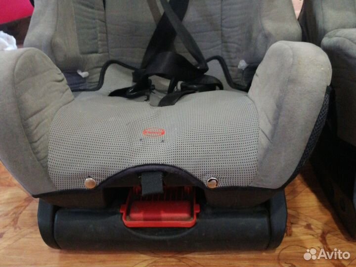 Автокресло для ребёнка