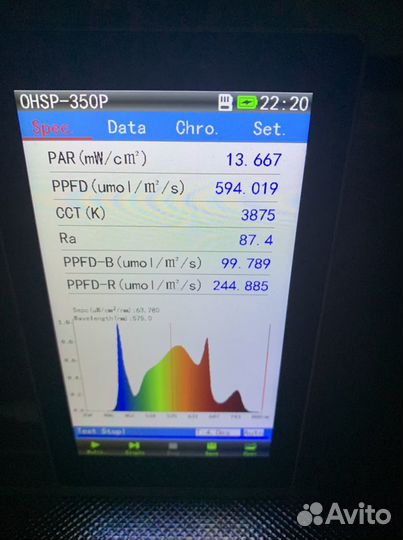 Quantum board 160 ватт Seoul 4000k+660+710