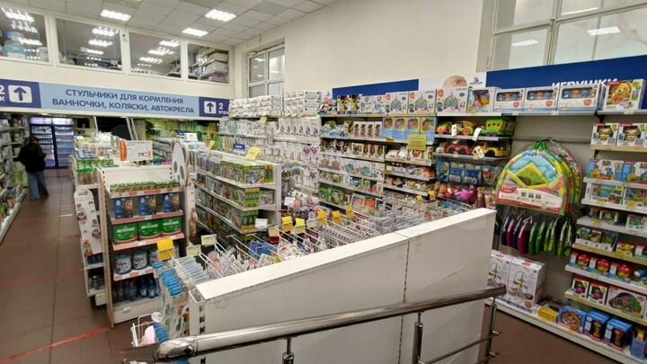 Аренда кафе, ресторана, общепита 435.7 м2 м