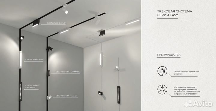 Профильные LED