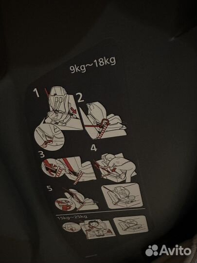 Детское автокресло