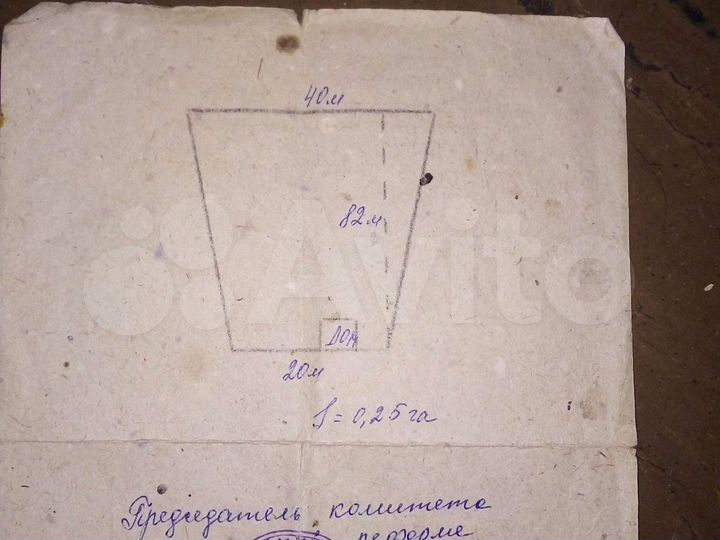 Участок 25 сот. (ИЖС)