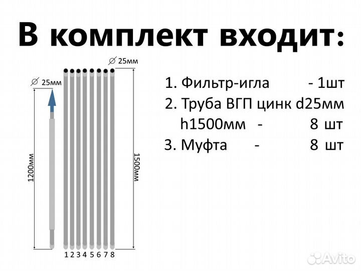 Комплект для абиссинской скважины 13м вгп D25мм