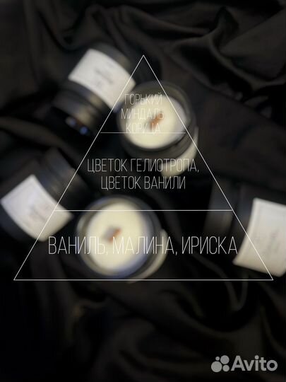 Аромасвеча 