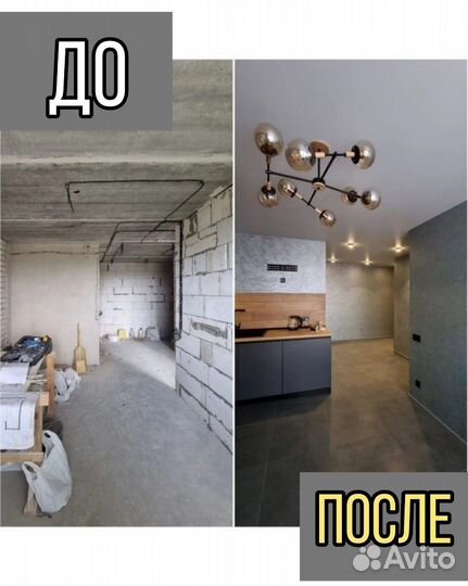 Ремонт квартир Отделка квартир Ремонт