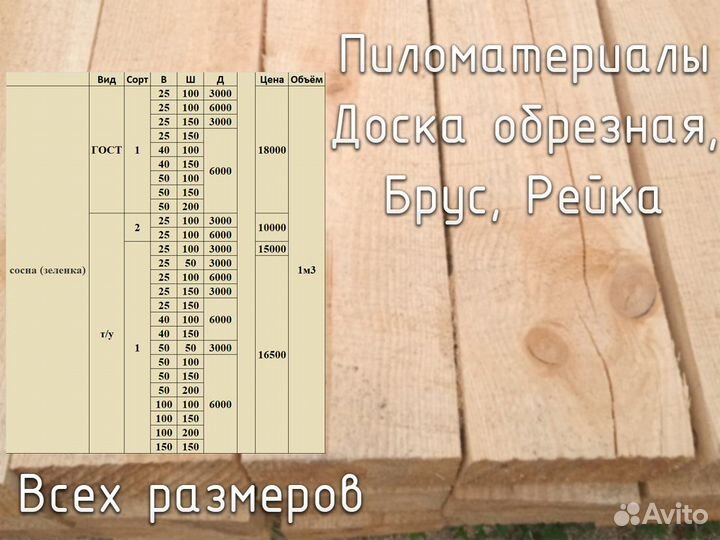Доска дюймовая 25х100х3000 мм, ту, сорт 2
