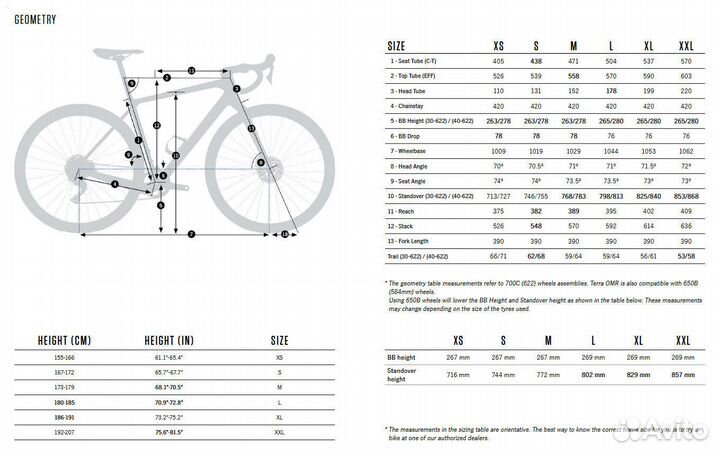 Велосипед Orbea terra H41 1X-Apex xplr Gravel Bike