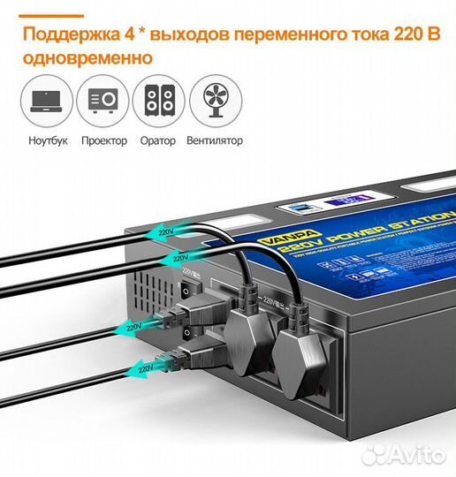 Электростанция портативная 180000 mAh 220V