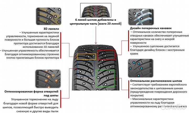 Kumho WinterCraft Ice WI31 235/55 R17 99H