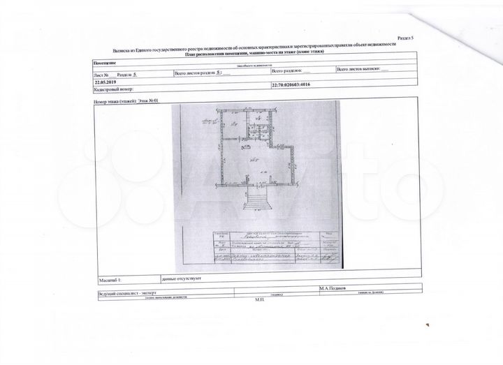 Торговая площадь, 71 м²