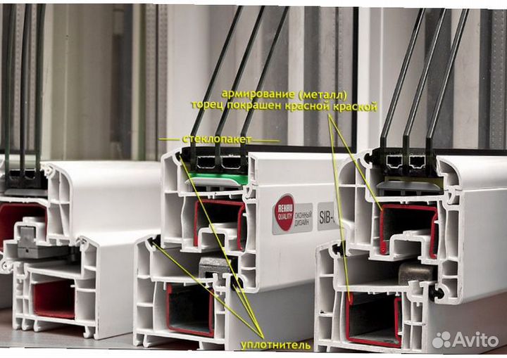Пластиковые окна