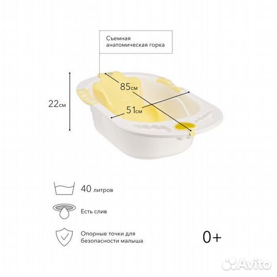 Ванночка детская с горкой и подставкой в подарок