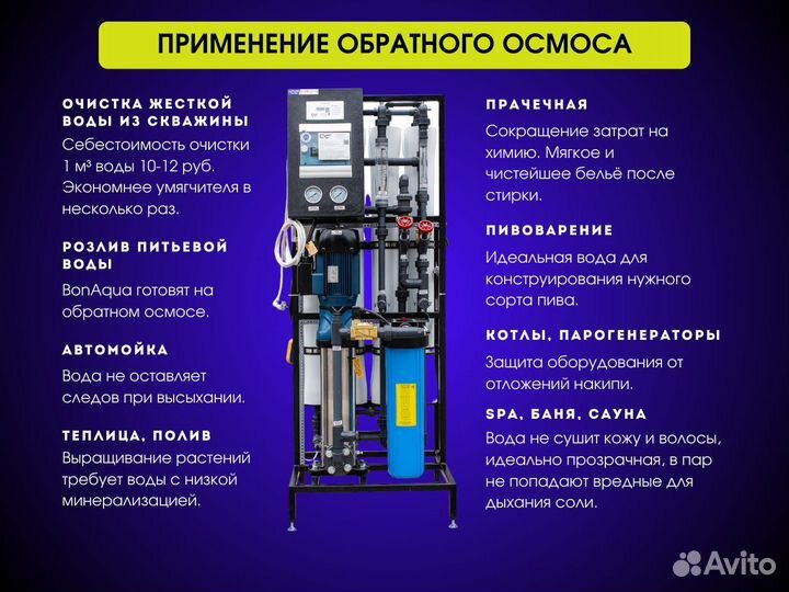 Обратный осмос 250 л/час