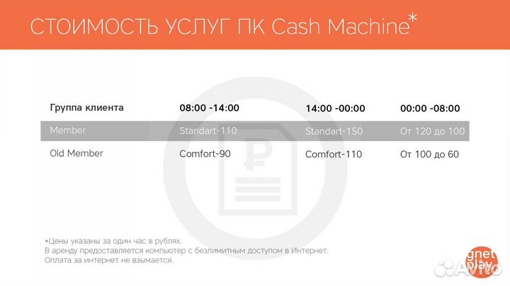 Аренда игрового компьютера