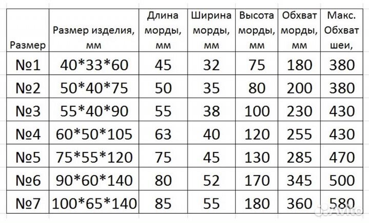 Намордник для собак